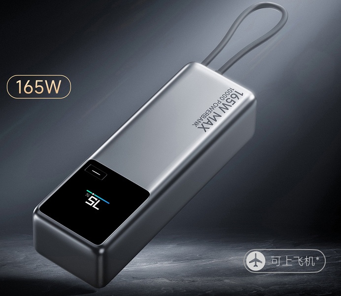 Xiaomi с аккумулятором 10&nbsp;000 мАч и зарядкой 165 Вт &mdash; всего 28 долларов. Представлен мобильный аккумулятор Xiaomi, который может заряжать и смартфоны, и ноутбуки